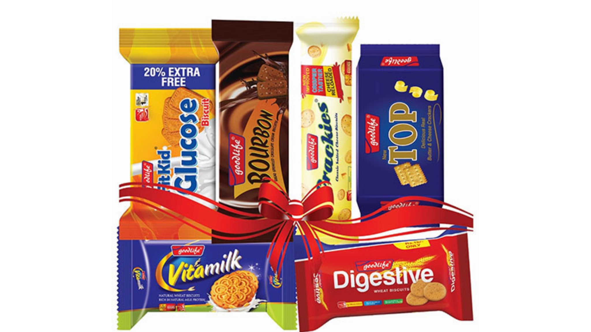 Best Nepali Biscuits for Snacks » ProductNP