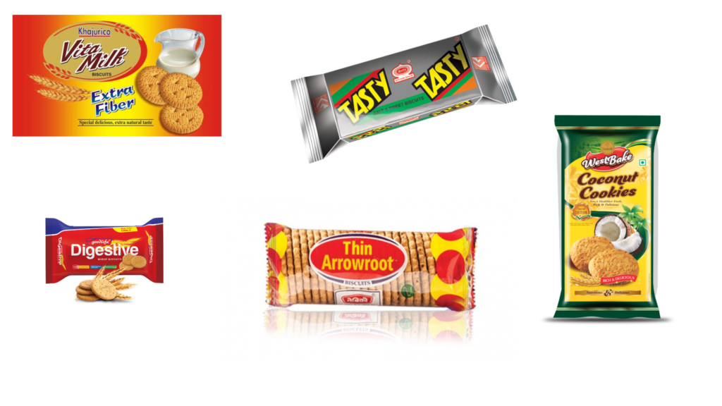 best-nepali-biscuits-for-snacks-productnp